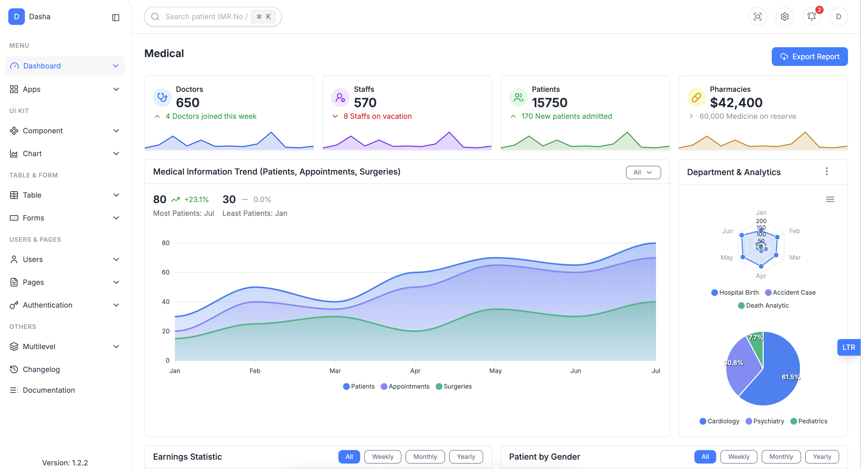 Dashboard Preview