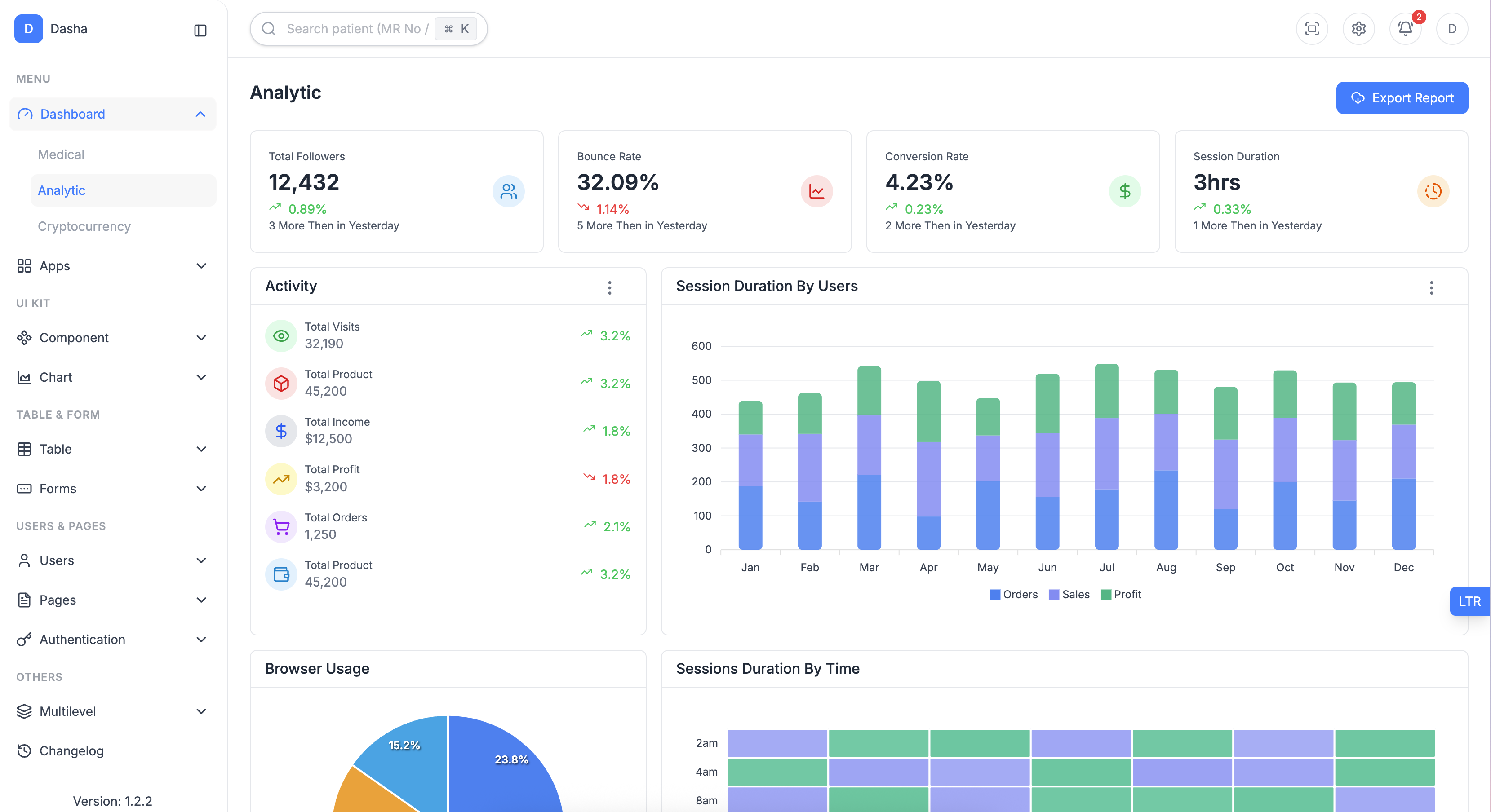 Dashboard 2